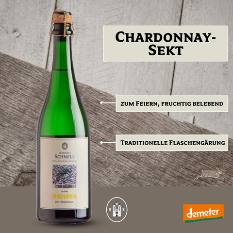 Demeter Entdeckerpaket