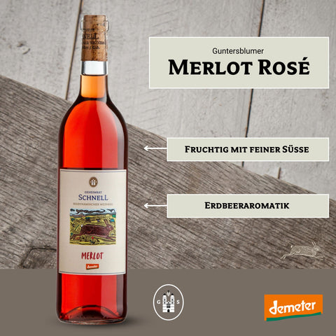 Demeter Entdeckerpaket